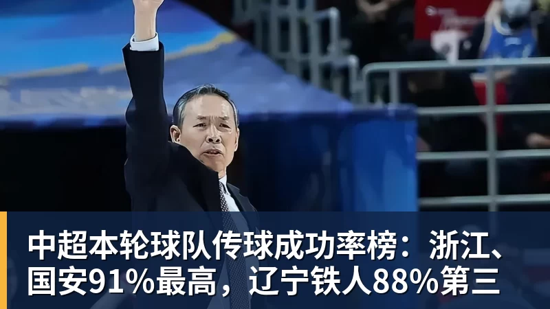 中超本轮球队传球成功率榜:浙江、国安91%最高,辽宁铁人88%第三