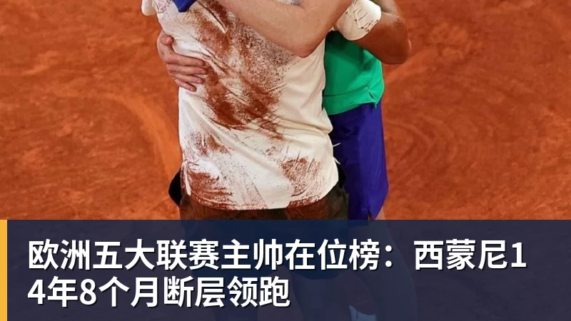 欧洲五大联赛主帅在位榜：西蒙尼14年8个月断层领跑