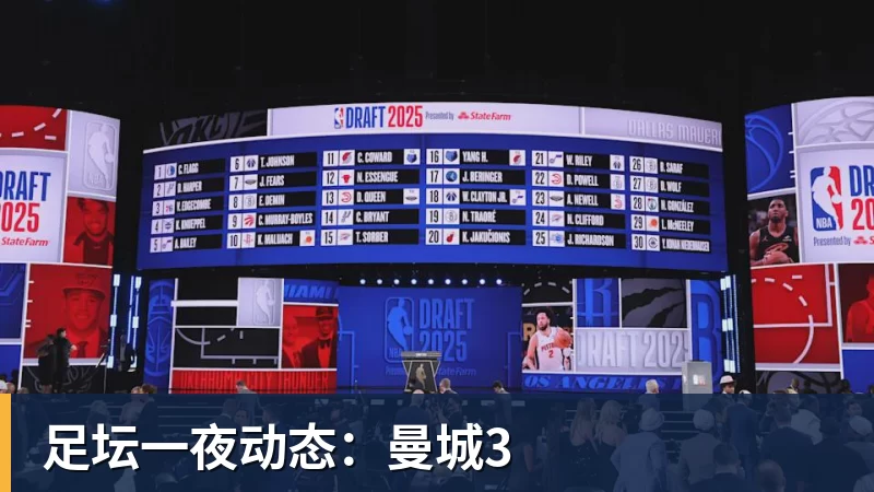 足坛一夜动态:曼城3