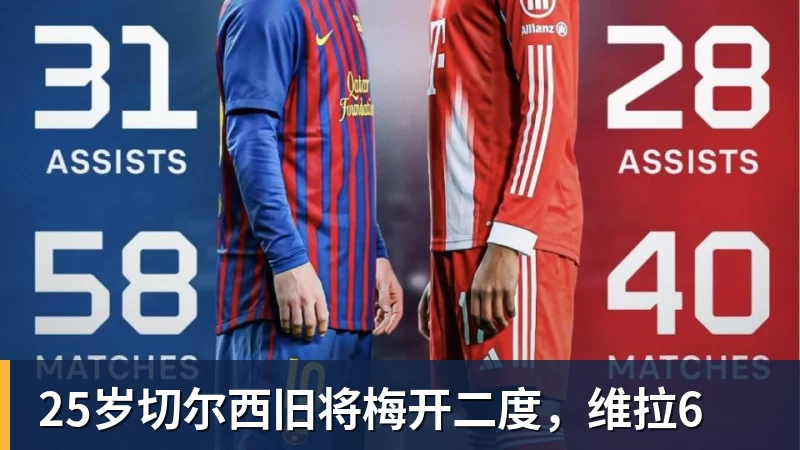 25岁切尔西旧将梅开二度,维拉6