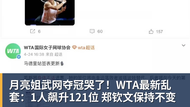 月亮姐武网夺冠哭了!WTA最新乱套:1人飙升121位 郑钦文保持不变